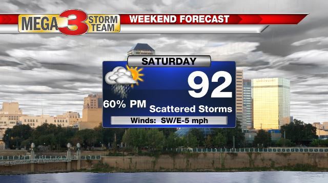 Shreveport's Outlook for Saturday